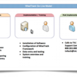 Asset Tracking Best Practices and Workflows