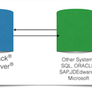 asset tracking database integration