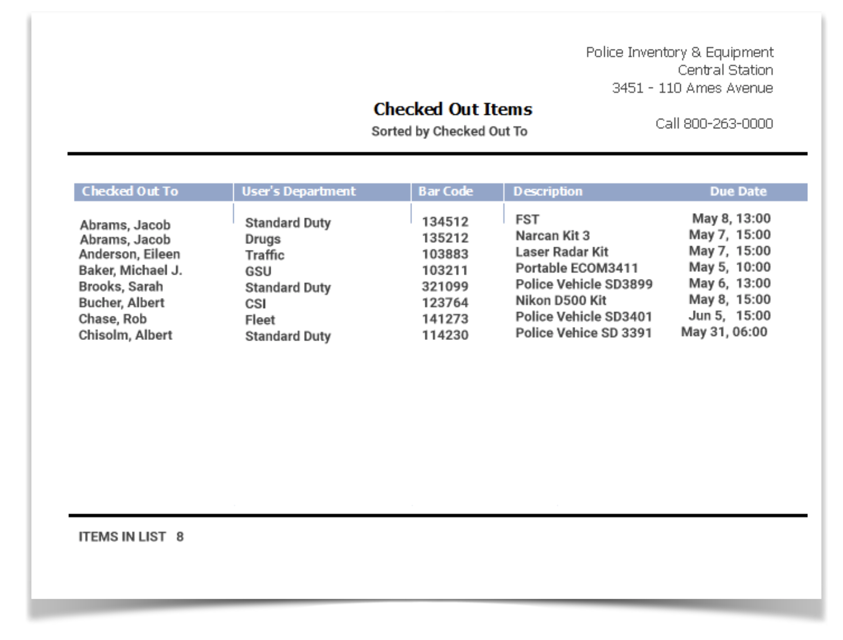 police-checkout-report-wisetrack